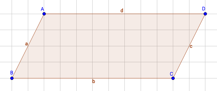 Abbildung eines bestimmten Viereckes. Abbildung eines bestimmten Viereckes.