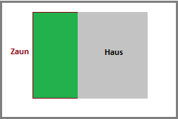 Bitte Beschreibung eingeben