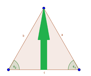 kosinus-aufgabe-1a kosinus aufgabe 1a