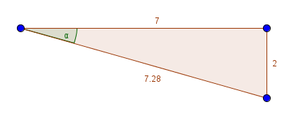 tan-aufgabe-1 tangens aufagebe 1
