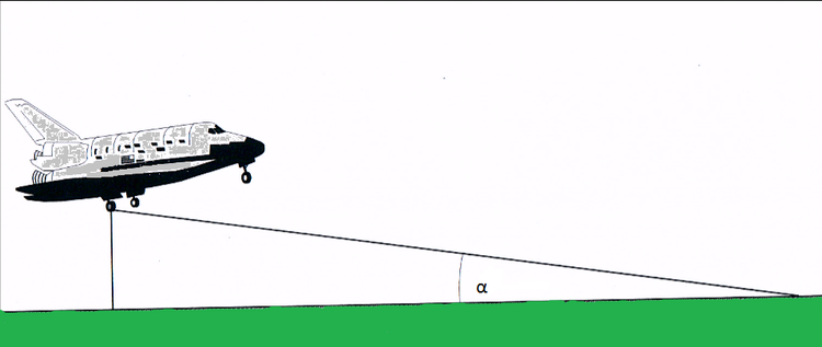 tan-aufgabe-2 tan aufgabe 2