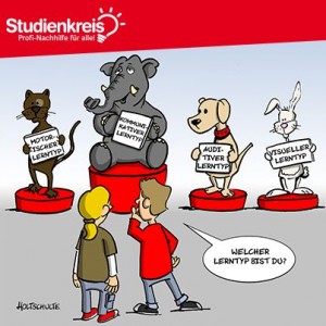 Welcher Lerntyp ist mein Kind?