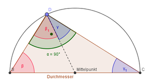 Vom Mittelpunkt zum Punkt D ziehen wir eine Hilfslinie und haben somit drei Dreiecke gebildet. satz-des-thales-beweis