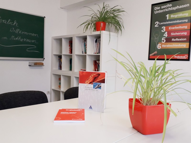 Unterrichtsraum Mathe