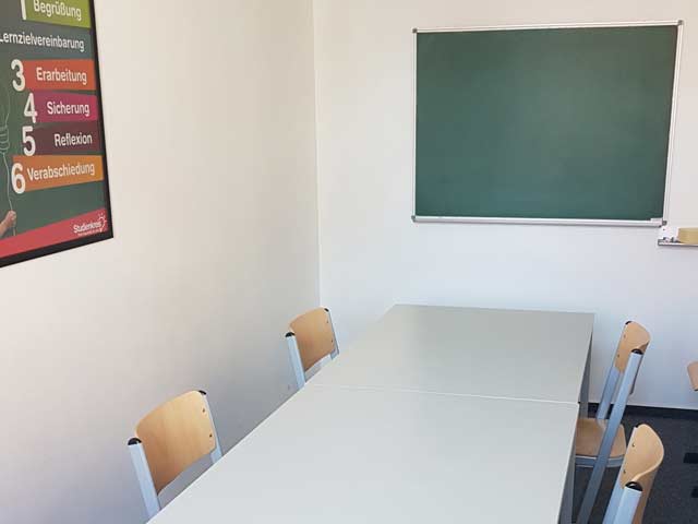 Unterrichtsraum 2