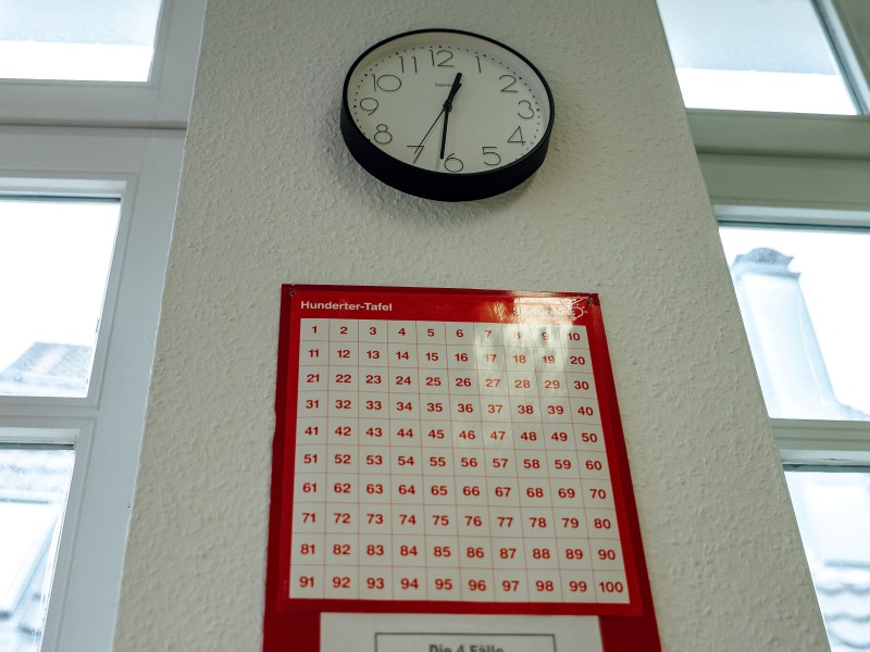 Unterrichtsraum 1
