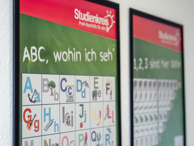 Unterrichtsraum Plakate 2