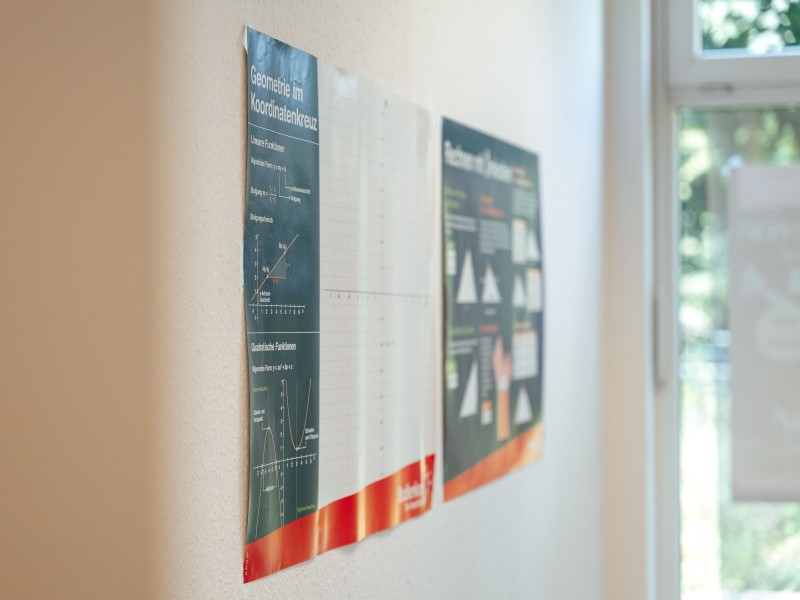 Unterrichtsraum Plakate
