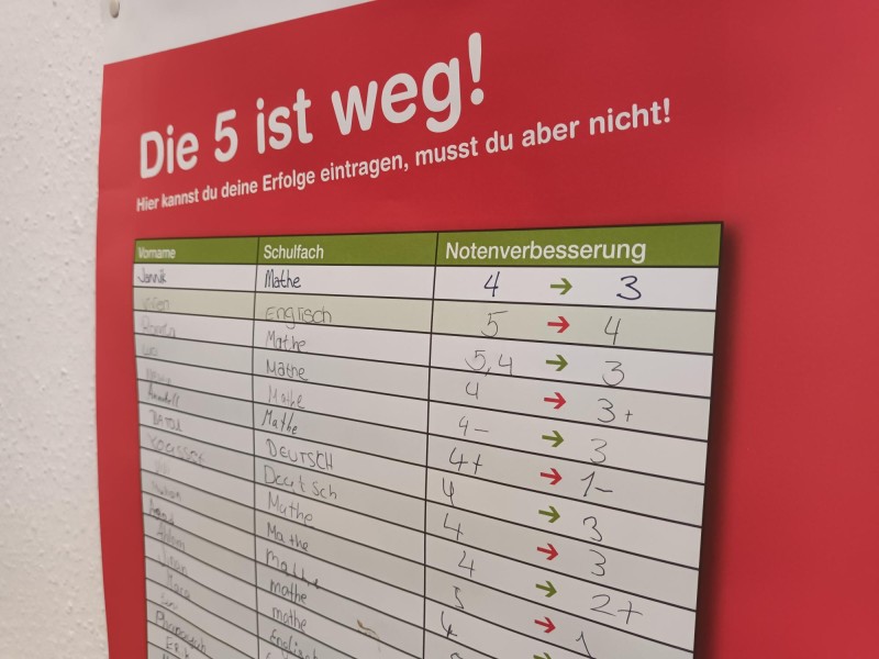 Die 5 ist weg
