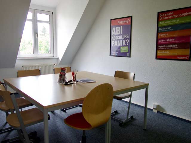 Unterrichtsraum 1