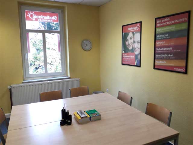 Kinderlernwelt