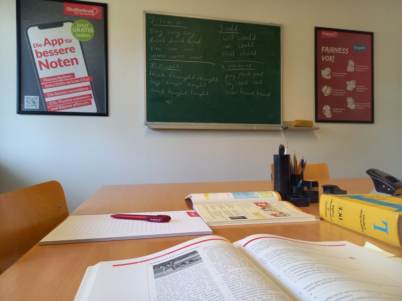 Unterrichtsraum 1