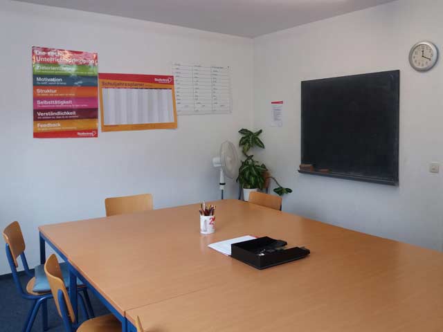 Unterrichtsraum 1