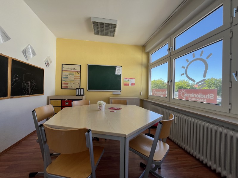Unterrichtsraum Grundschüler