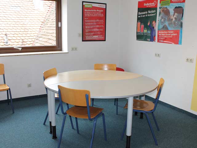Unterrichtsraum 1