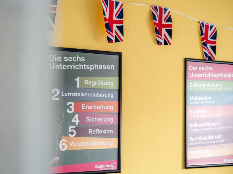 Unterrichtsraum Englisch