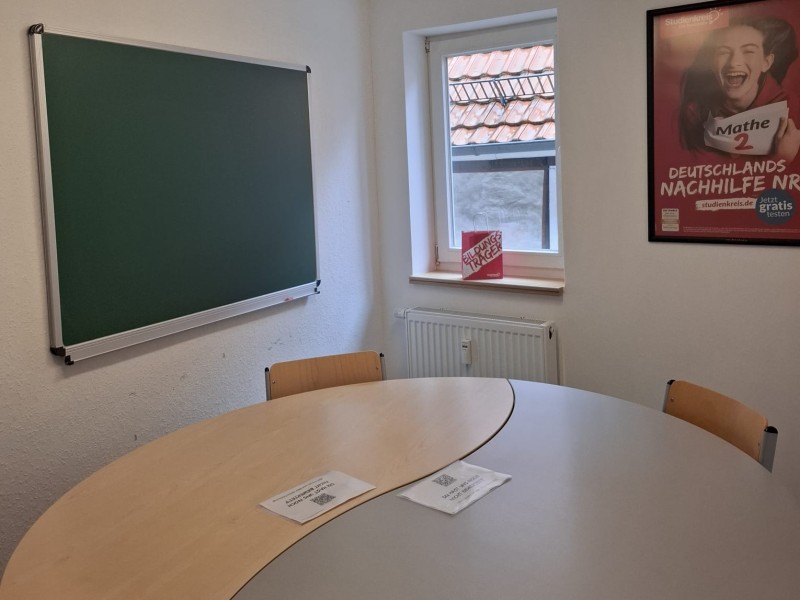 Unterrichtsraum 2