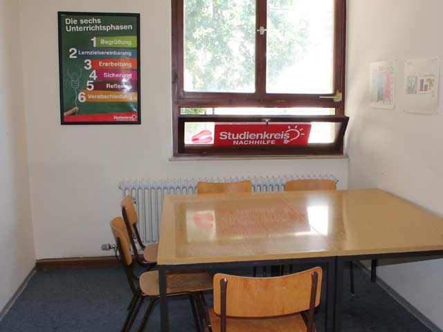Unterrichtsraum 3