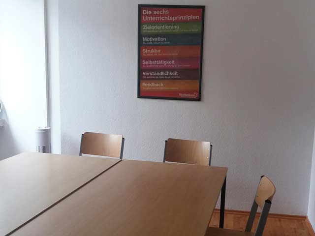 Unterrichtsraum 3