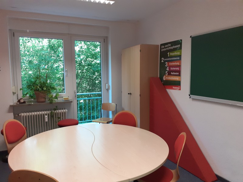Unterrichtsraum Grundschüler