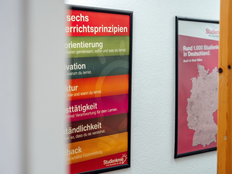 Flur Plakate