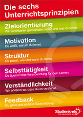 Sechs Grundprinzipien