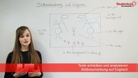 Bildbeschreibung auf Englisch - Vokabeln und Beispiele