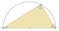 Formelsammlung Mathematik 8. Klasse