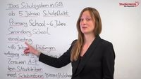 Das Schulsystem in Großbritannien: Überblick