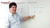 Die Potenzgesetze der Mathematik - eine Übersicht