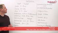Was man über den Buchfink wissen muss