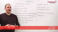 Der Frosch und seine Merkmale