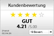 Kundenbewertung